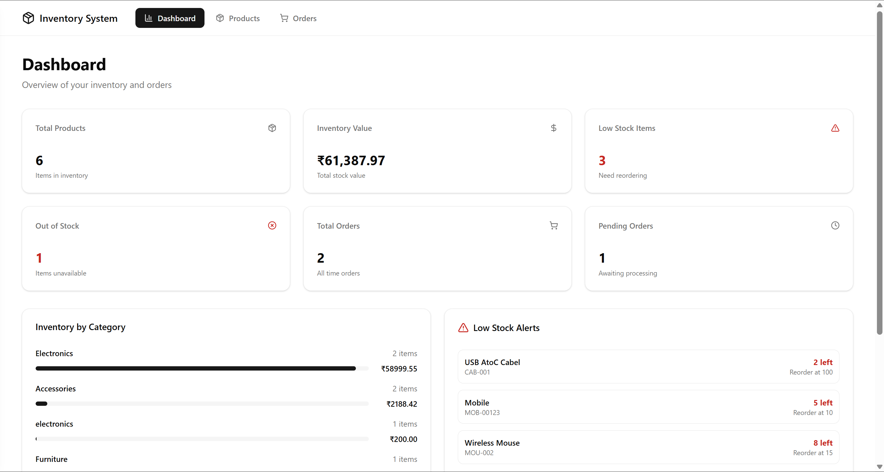 Inventory Management System logo